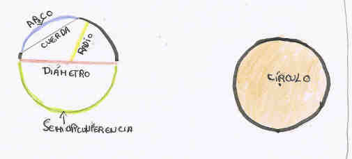 circunferencia7.jpg